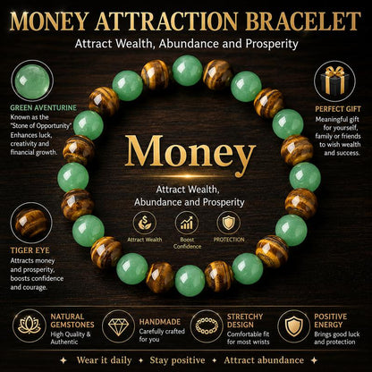 Money Bracelet – Green Aventurine & Tiger Eye