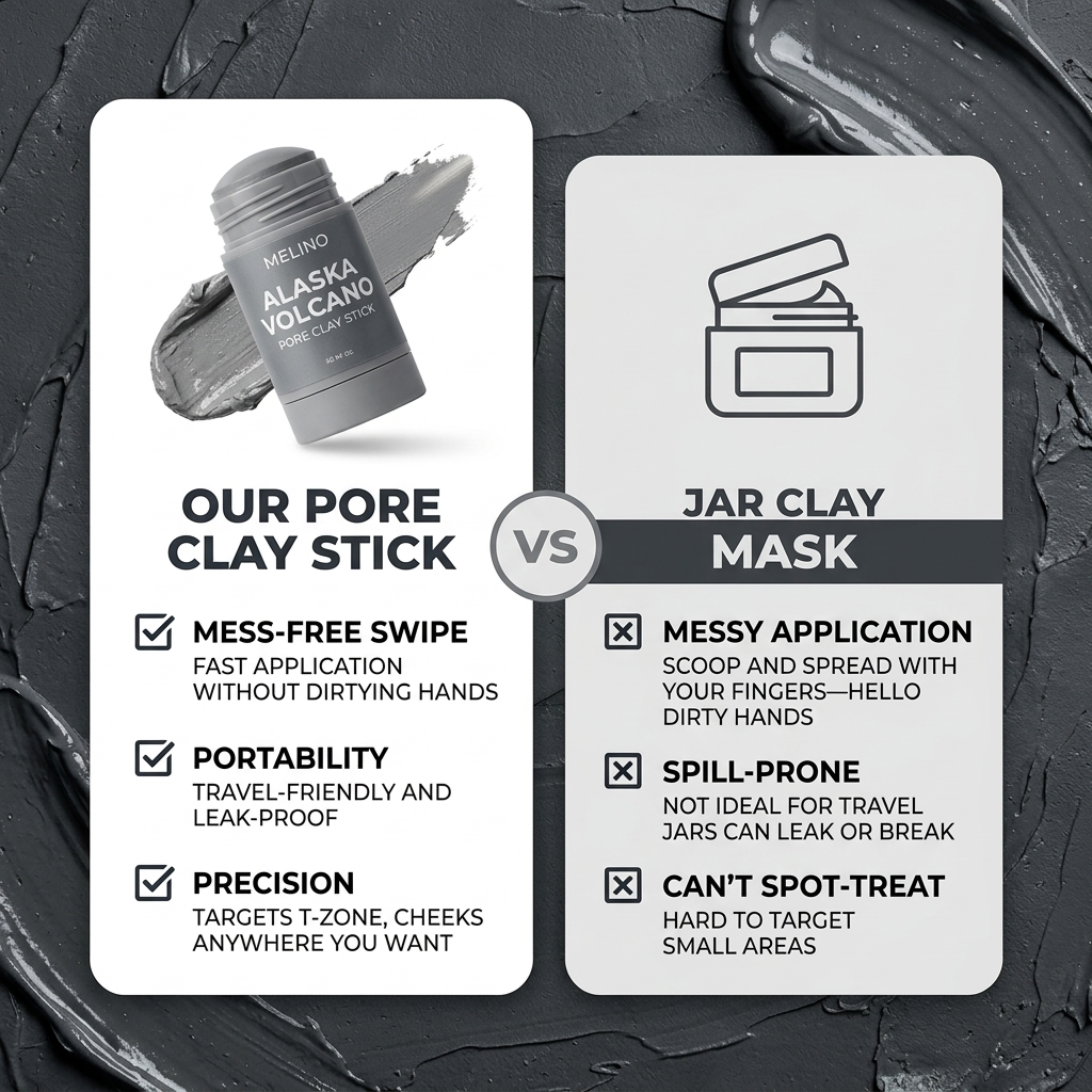 MELINO Clay Stick 2PCS Combo – Mugwort Clarifying / Volcano Detox